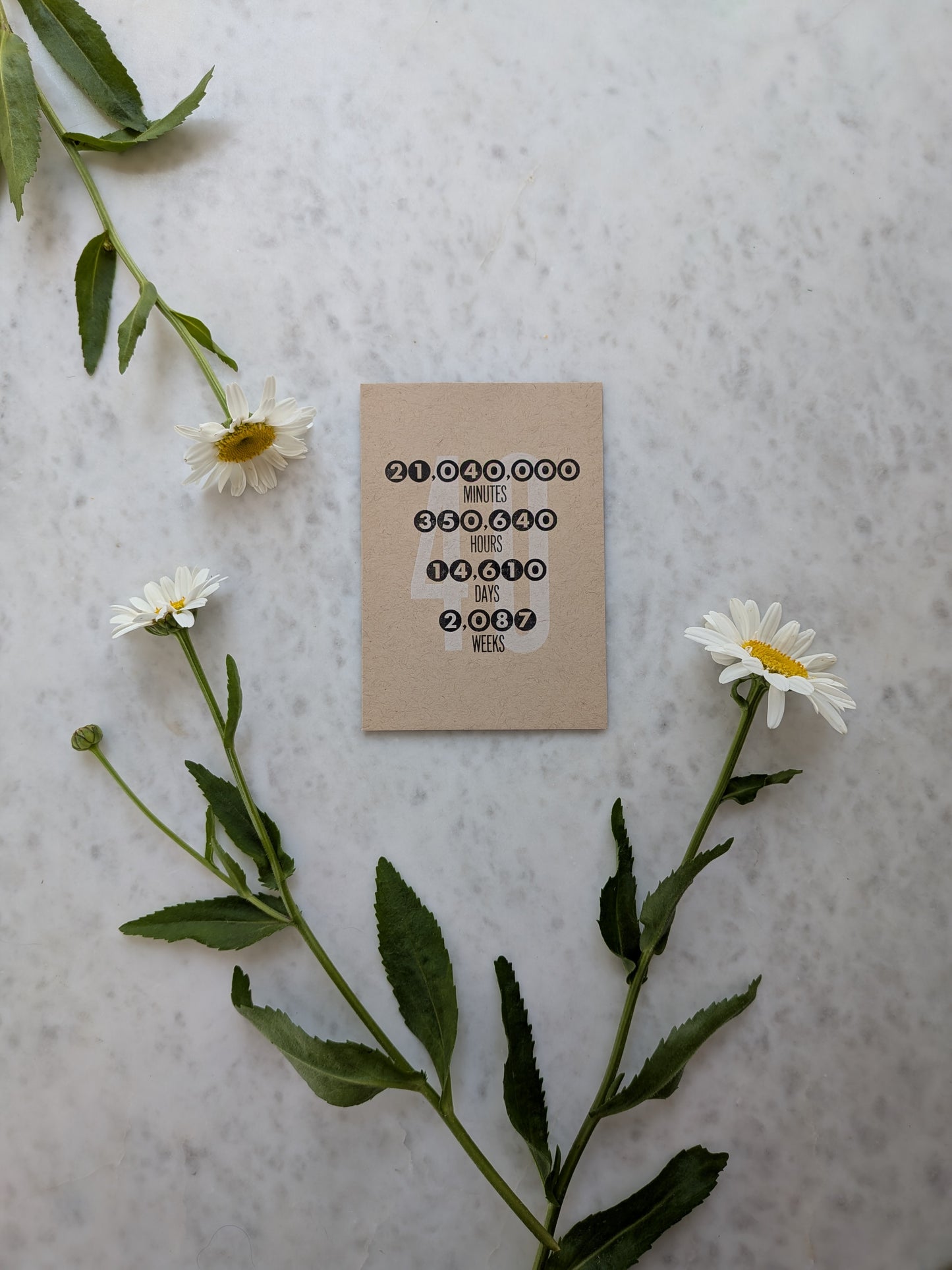 Letterpress 40th Birthday Card