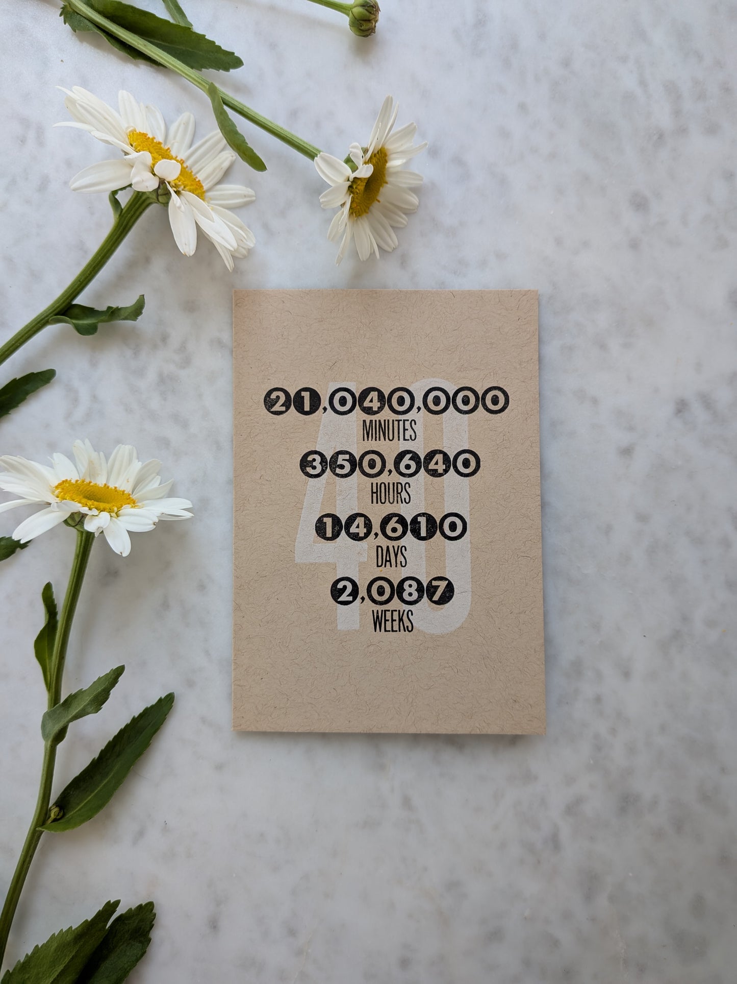 Letterpress 40th Birthday Card