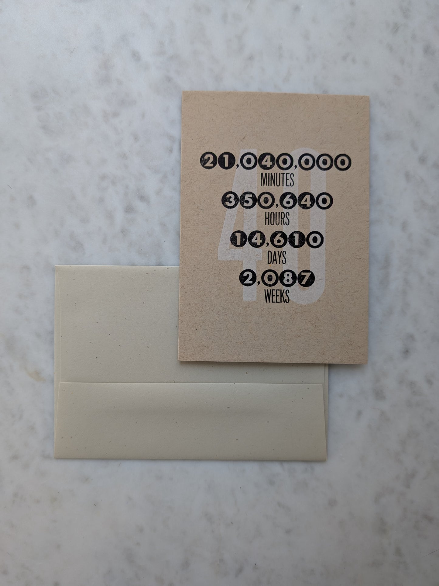 Letterpress 40th Birthday Card