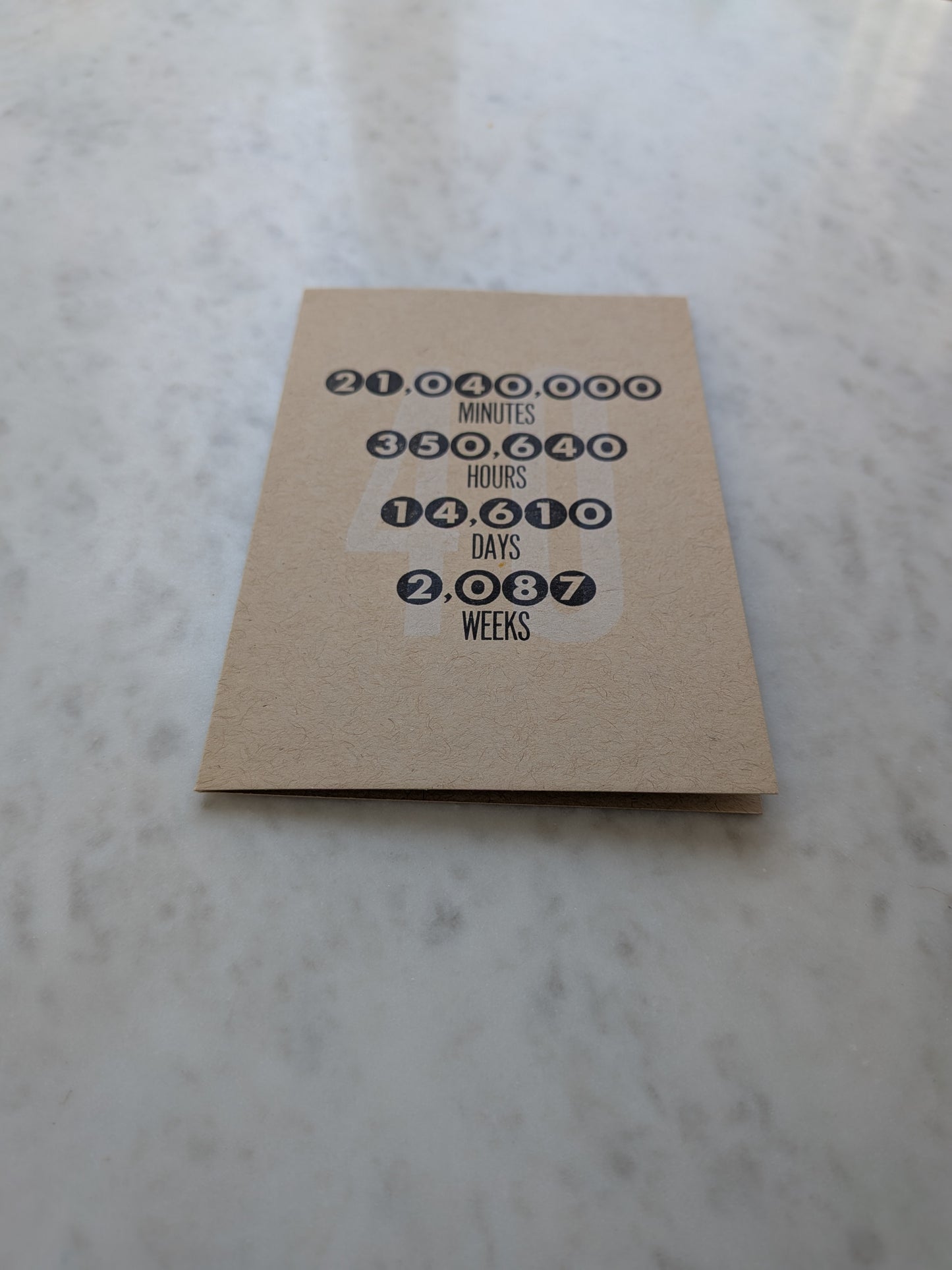 Letterpress 40th Birthday Card