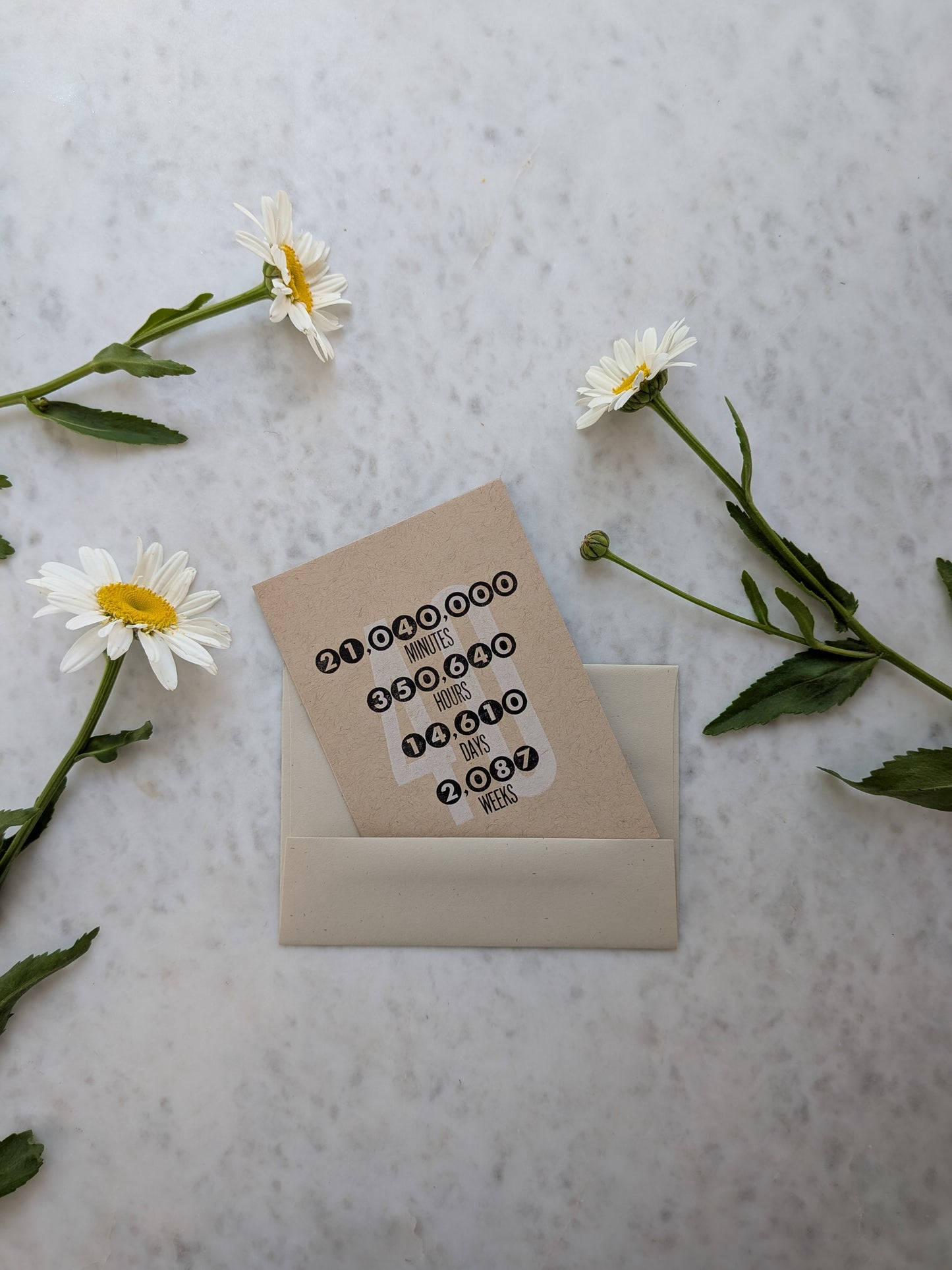 Letterpress 40th Birthday Card