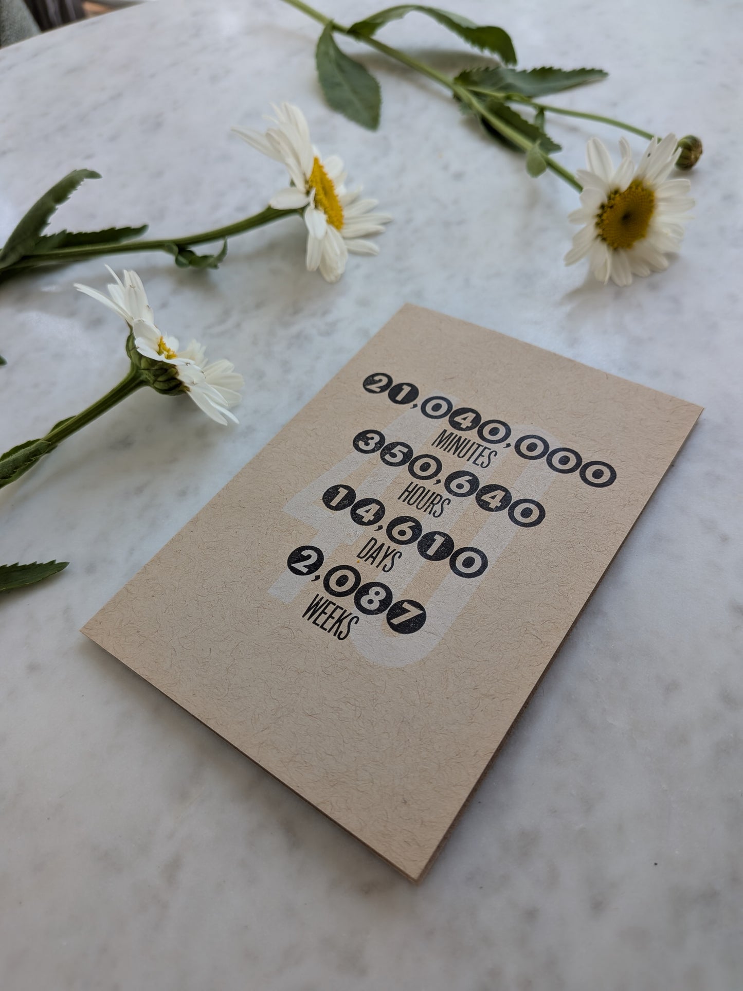 Letterpress 40th Birthday Card